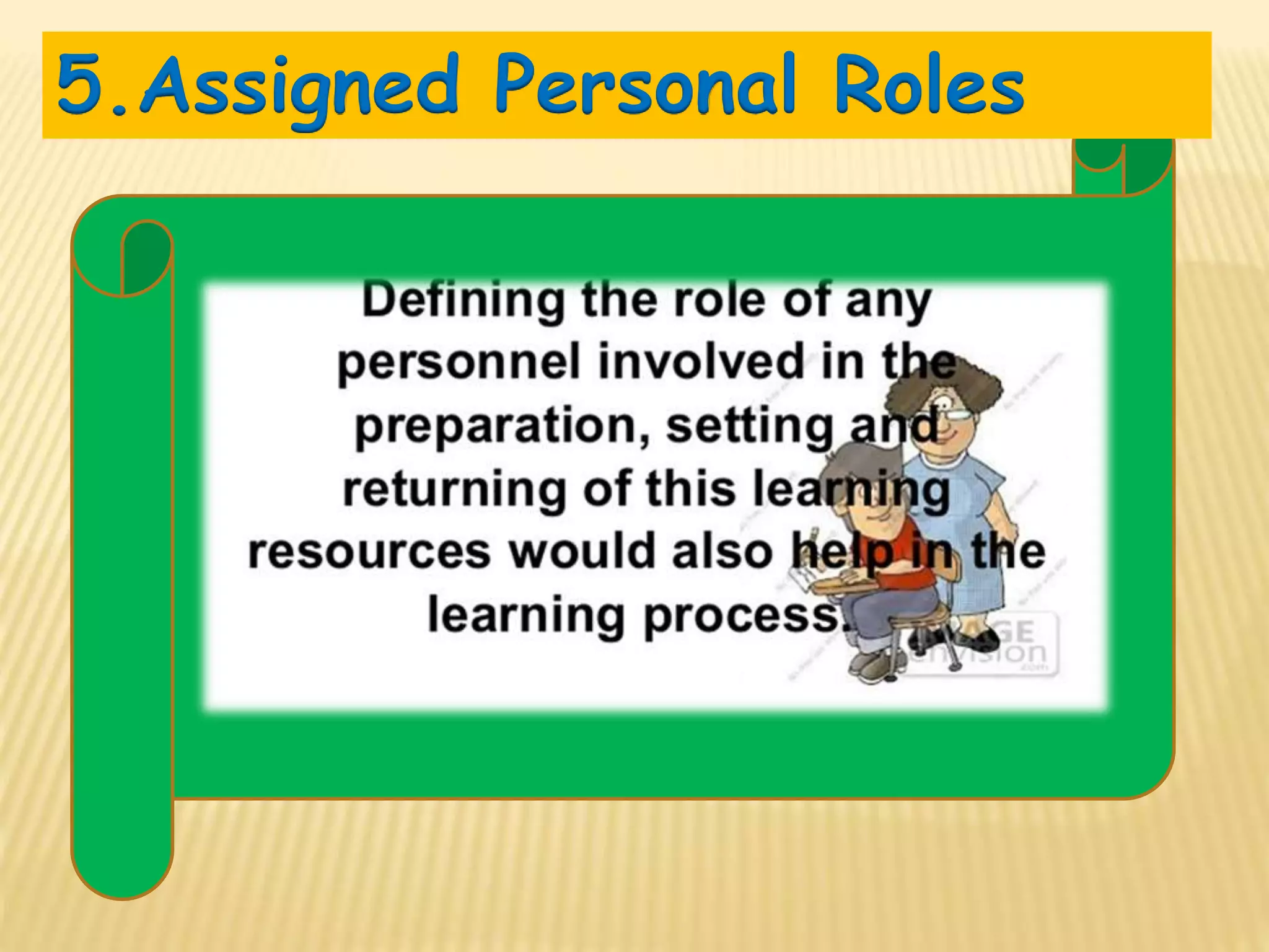 5.Assigned Personal Roles
 