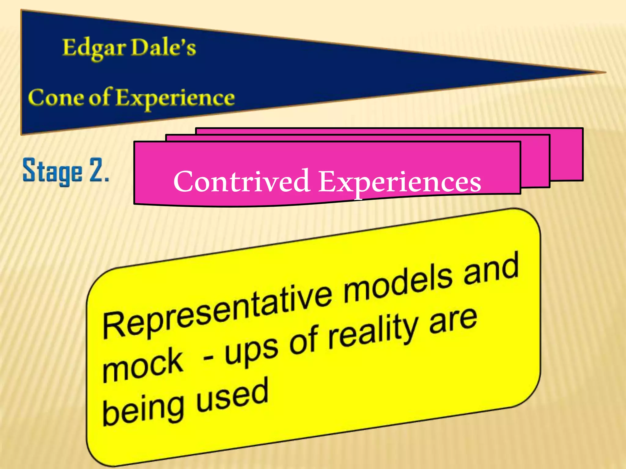 ContrivedExperiences
 