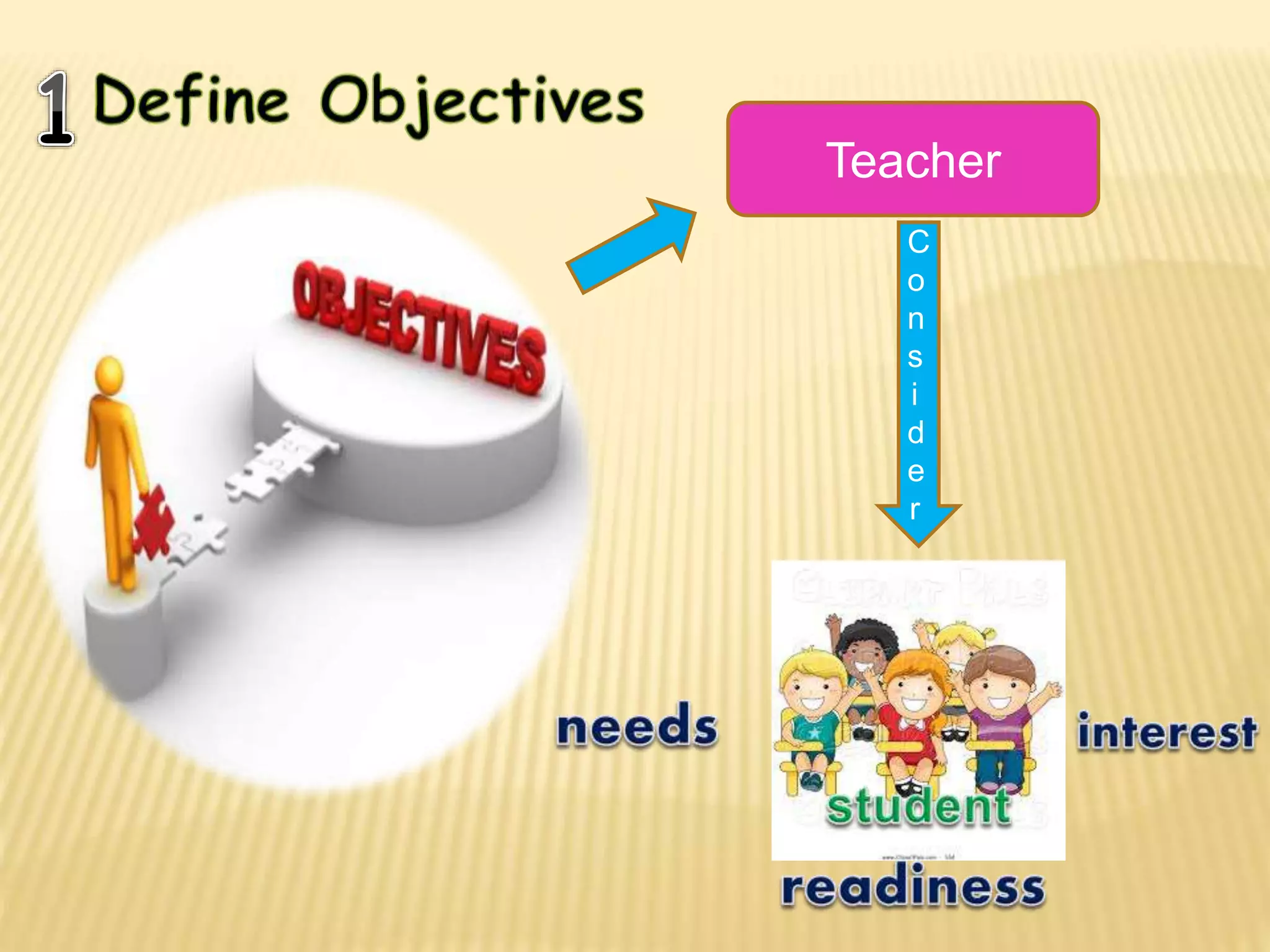 Teacher
C
o
n
s
i
d
e
r
 