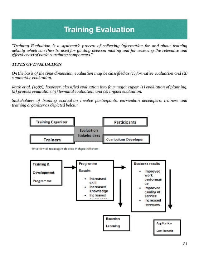 Systematic Approach To Training Systematic Approach To Training