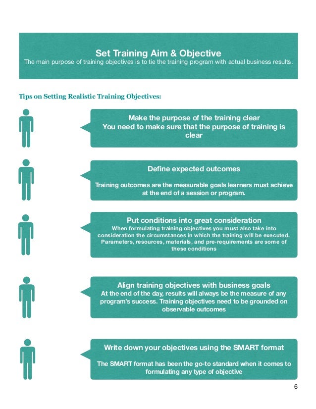 Systematic Approach To Training Systematic Approach To Training