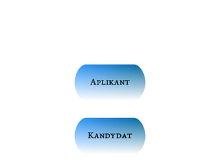 Aplikant 
Kandydat 
 