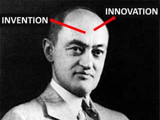 INVENTION
INNOVATION
 