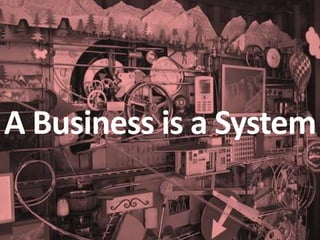 A Business is a System
 