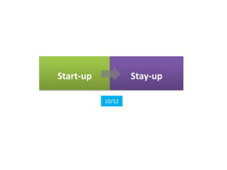 Start-up Stay-up
10/12
 
