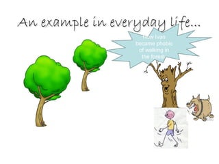An example in everyday life...
How Ivan
became phobic
of walking in
the forest

 