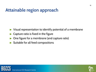 Systematic design of membrane systems for CO2 capture | PDF