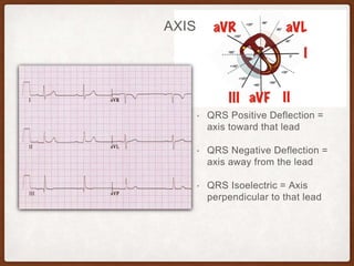 AXIS
• QRS Positive Deflection =
axis toward that lead
• QRS Negative Deflection =
axis away from the lead
• QRS Isoelectric = Axis
perpendicular to that lead
 