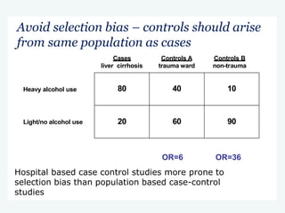 Avoid selection bias – controls should arise
from same population as cases
Cases
liver cirrhosis
Controls A
trauma ward
Controls B
non-trauma
Heavy alcohol use
Light/no alcohol use
80 40 10
20 60 90
OR=6 OR=36
Hospital based case control studies more prone to
selection bias than population based case-control
studies
 