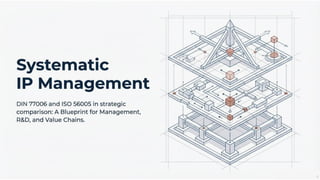 Systematic IP Management - Presentation at the 5. VDI/VPP Seminar | PDF