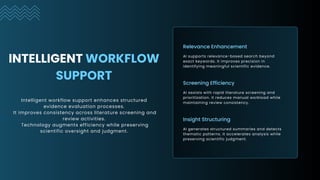 Systematic Literature Review Workflow for Medical Affairs | PDF