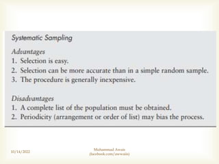 Systematic Random Sampling Technique - Probability Sampling - Mass ...