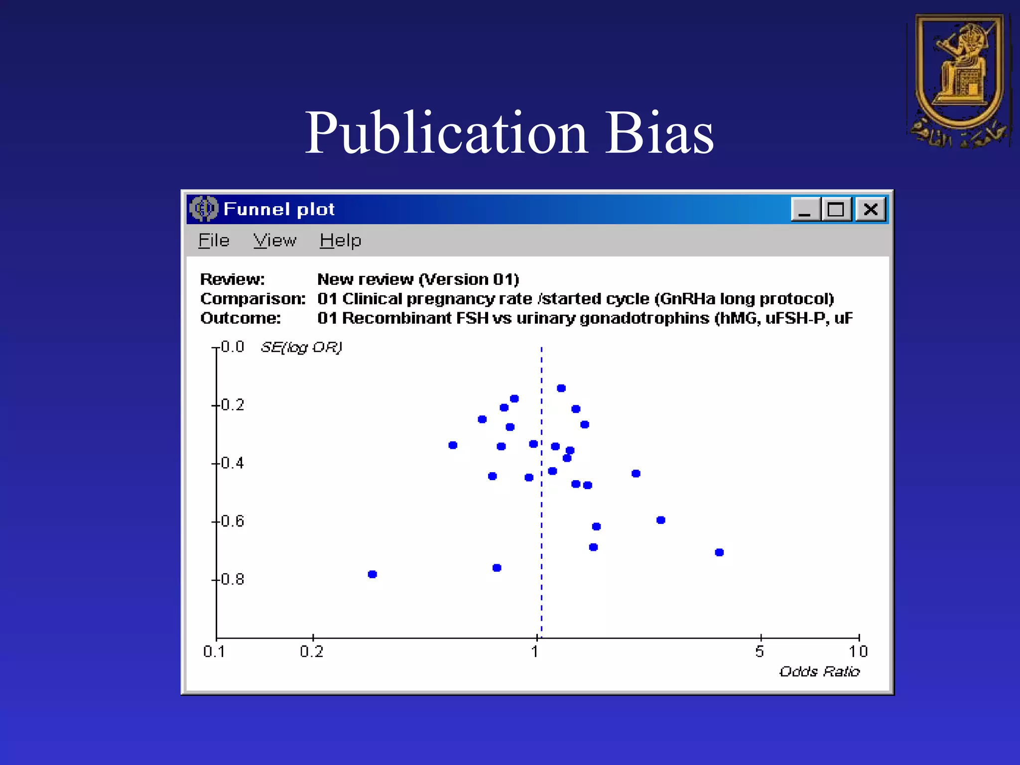 Publication Bias 