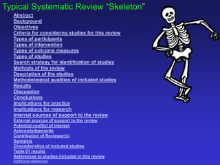 Abstract
Background
Objectives
Criteria for considering studies for this review
Types of participants
Types of intervention
Types of outcome measures
Types of studies
Search strategy for identification of studies
Methods of the review
Description of the studies
Methodological qualities of included studies
Results
Discussion
Conclusions
Implications for practice
Implications for research
Internal sources of support to the review
External sources of support to the review
Potential conflict of interest
Acknowledgements
Contribution of Reviewer(s)
Synopsis
Characteristics of included studies
Table 01 results
References to studies included in this review
Additional references
Typical Systematic Review “Skeleton”
 