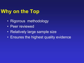 Why on the Top
• Rigorous methodology
• Peer reviewed
• Relatively large sample size
• Ensures the highest quality evidence
 