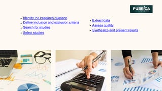 Identify the research question
Define inclusion and exclusion criteria
Search for studies
Select studies
Extract data
Assess quality
Synthesize and present results
 