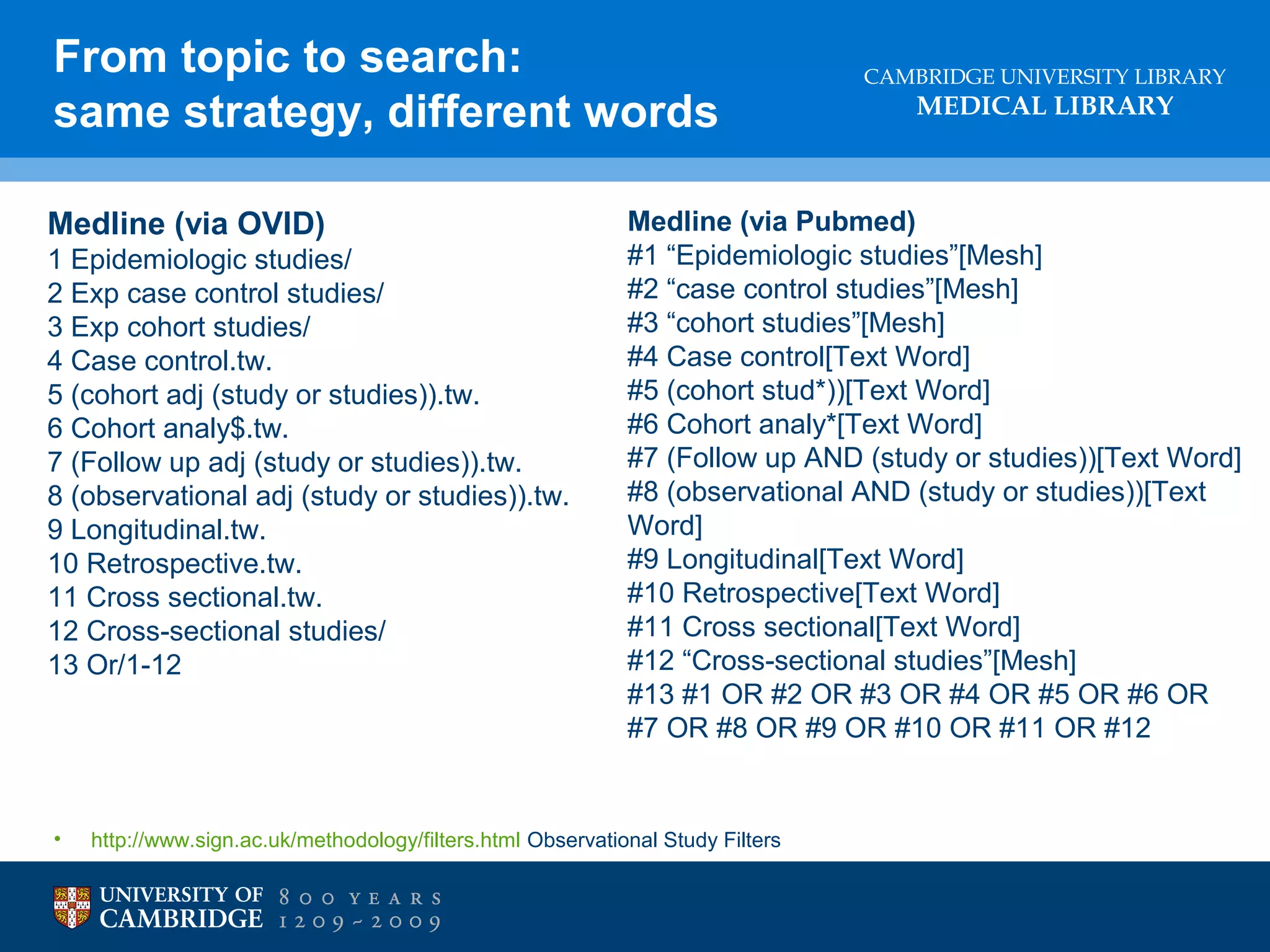 From topic to search:
same strategy, different words
Medline (via OVID)
1 Epidemiologic studies/
2 Exp case control studies/
3 Exp cohort studies/
4 Case control.tw.
5 (cohort adj (study or studies)).tw.
6 Cohort analy$.tw.
7 (Follow up adj (study or studies)).tw.
8 (observational adj (study or studies)).tw.
9 Longitudinal.tw.
10 Retrospective.tw.
11 Cross sectional.tw.
12 Cross-sectional studies/
13 Or/1-12

•

CAMBRIDGE UNIVERSITY LIBRARY

MEDICAL LIBRARY

Medline (via Pubmed)
#1 “Epidemiologic studies”[Mesh]
#2 “case control studies”[Mesh]
#3 “cohort studies”[Mesh]
#4 Case control[Text Word]
#5 (cohort stud*))[Text Word]
#6 Cohort analy*[Text Word]
#7 (Follow up AND (study or studies))[Text Word]
#8 (observational AND (study or studies))[Text
Word]
#9 Longitudinal[Text Word]
#10 Retrospective[Text Word]
#11 Cross sectional[Text Word]
#12 “Cross-sectional studies”[Mesh]
#13 #1 OR #2 OR #3 OR #4 OR #5 OR #6 OR
#7 OR #8 OR #9 OR #10 OR #11 OR #12

http://www.sign.ac.uk/methodology/filters.html Observational Study Filters

 