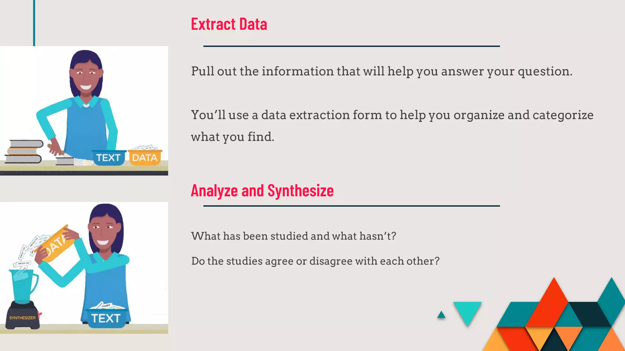 Pull out the information that will help you answer your question.
You’ll use a data extraction form to help you organize and categorize
what you find.
Extract Data
What has been studied and what hasn’t?
Do the studies agree or disagree with each other?
Analyze and Synthesize
 