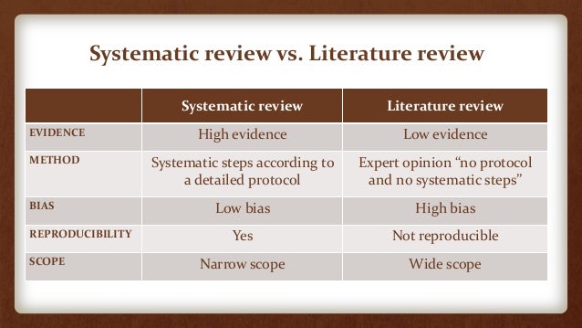 systematic literature review x narrative review