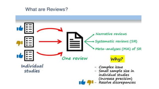 Systematic review and meta analysis | PPTX