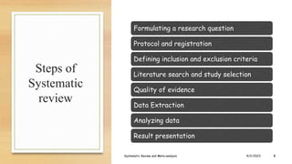 Systematic Review and Meta analysis.pptx