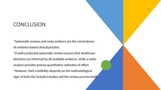 SYSTEMATIC REVIEW AND META ANALYSIS IN EVIDENCE BASED ppt.pptx