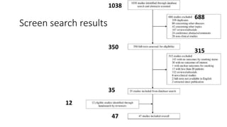 Screen search results
1038
688
350
315
35
12
47
 