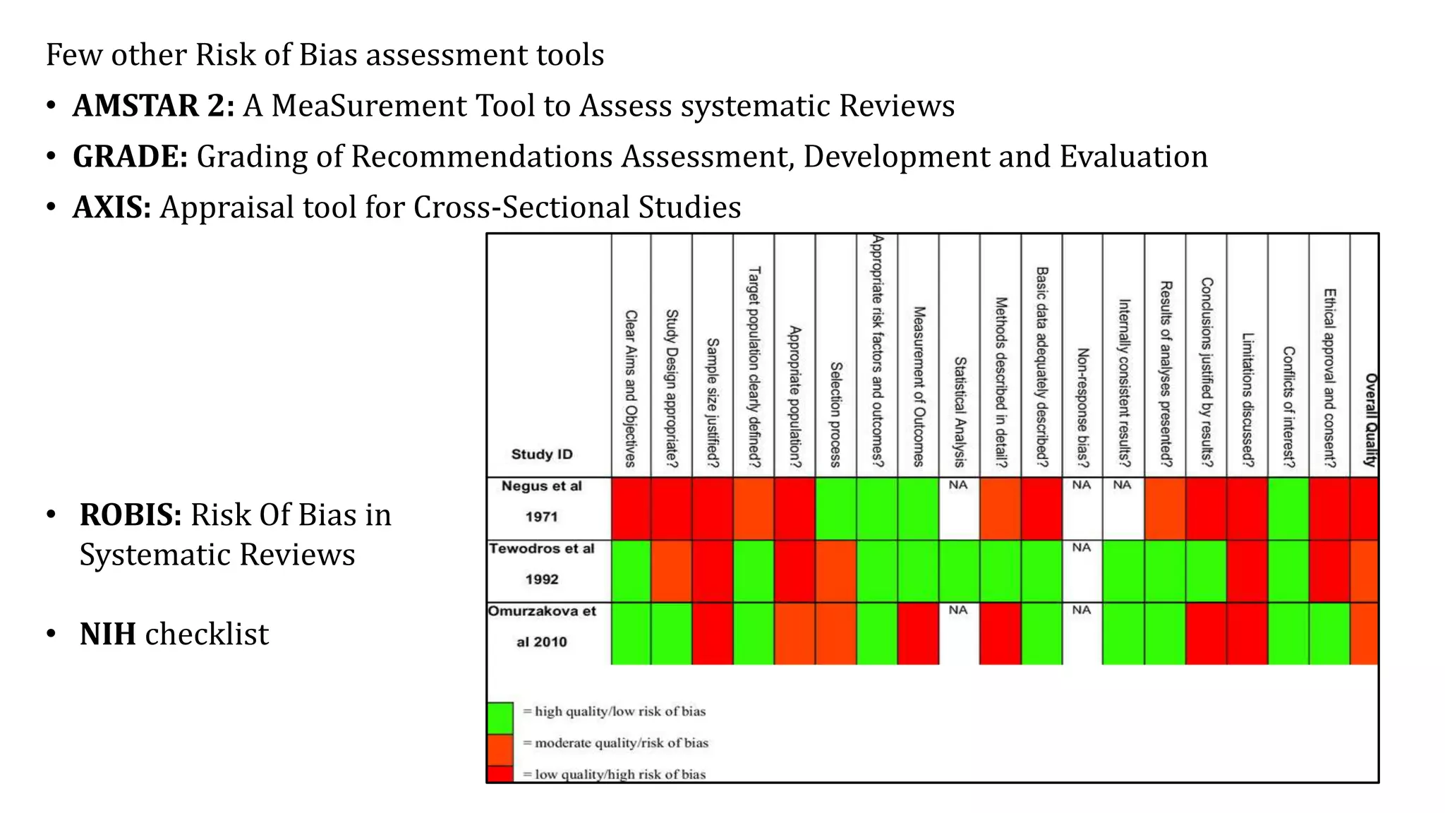 Systematic Review & Meta Analysis.pptx