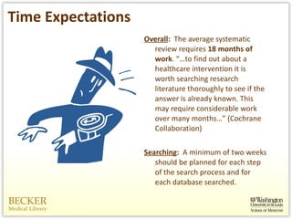 Time Expectations Overall :  The average systematic review requires  18 months of work . “…to find out about a healthcare intervention it is worth searching research literature thoroughly to see if the answer is already known. This may require considerable work over many months…” (Cochrane Collaboration) Searching :  A minimum of two weeks should be planned for each step of the search process and for each database searched.  
