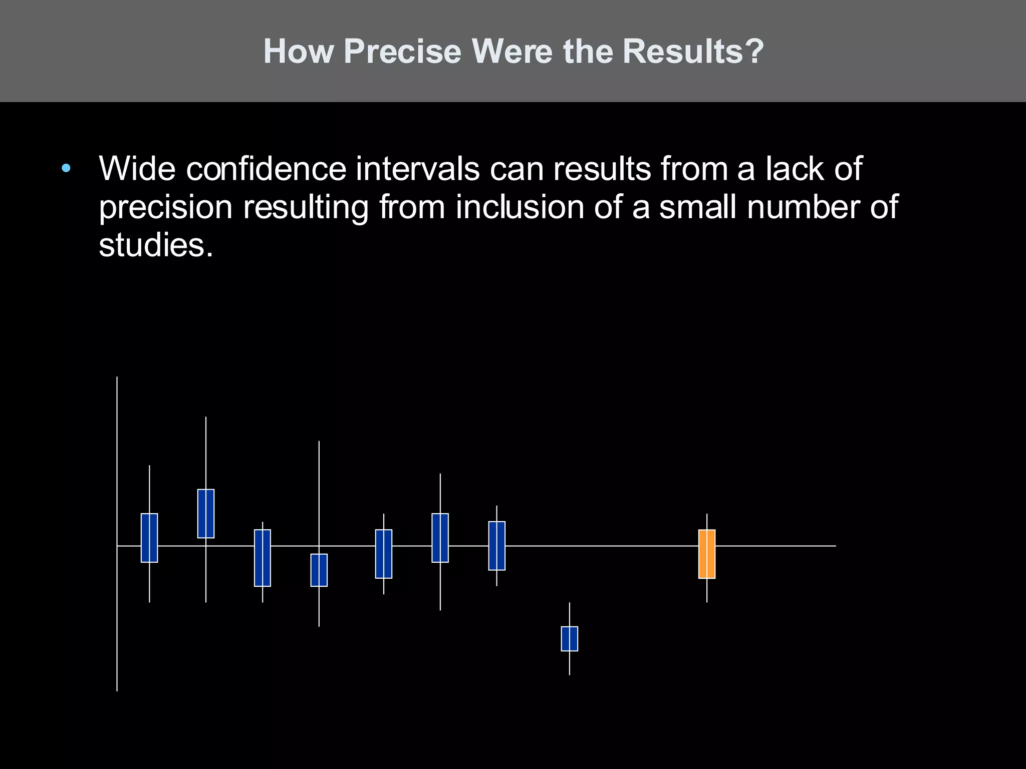 Wide confidence intervals can results from a lack of precision resulting from inclusion of a small number of studies. How Precise Were the Results? 