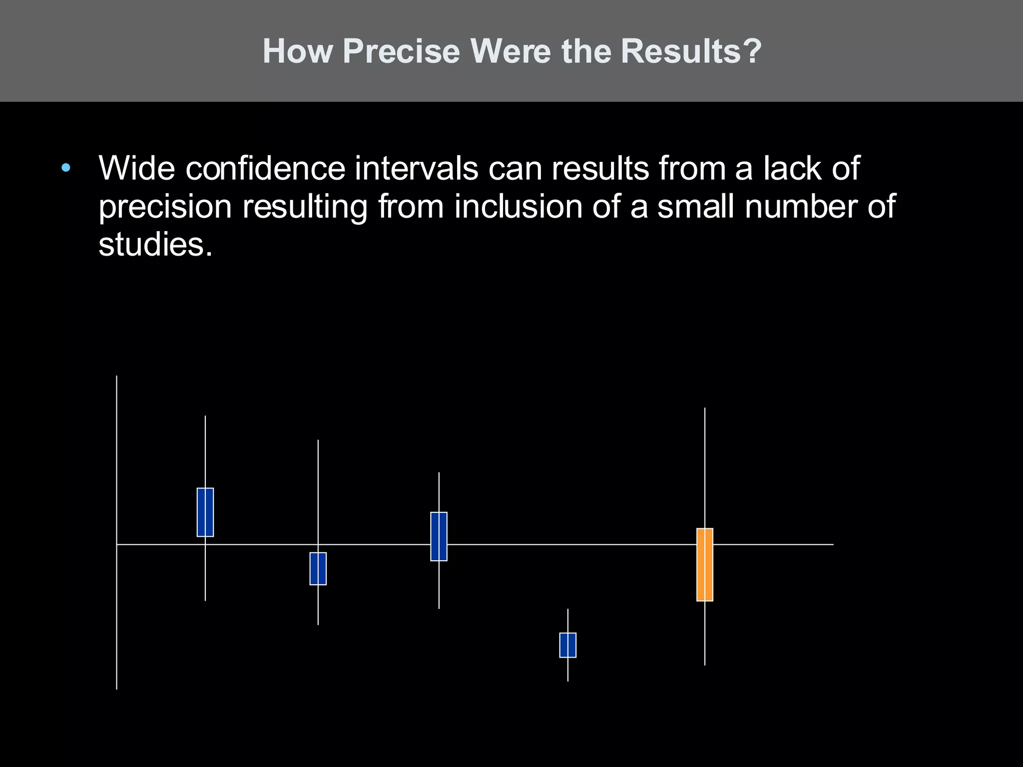 Wide confidence intervals can results from a lack of precision resulting from inclusion of a small number of studies. How Precise Were the Results? 