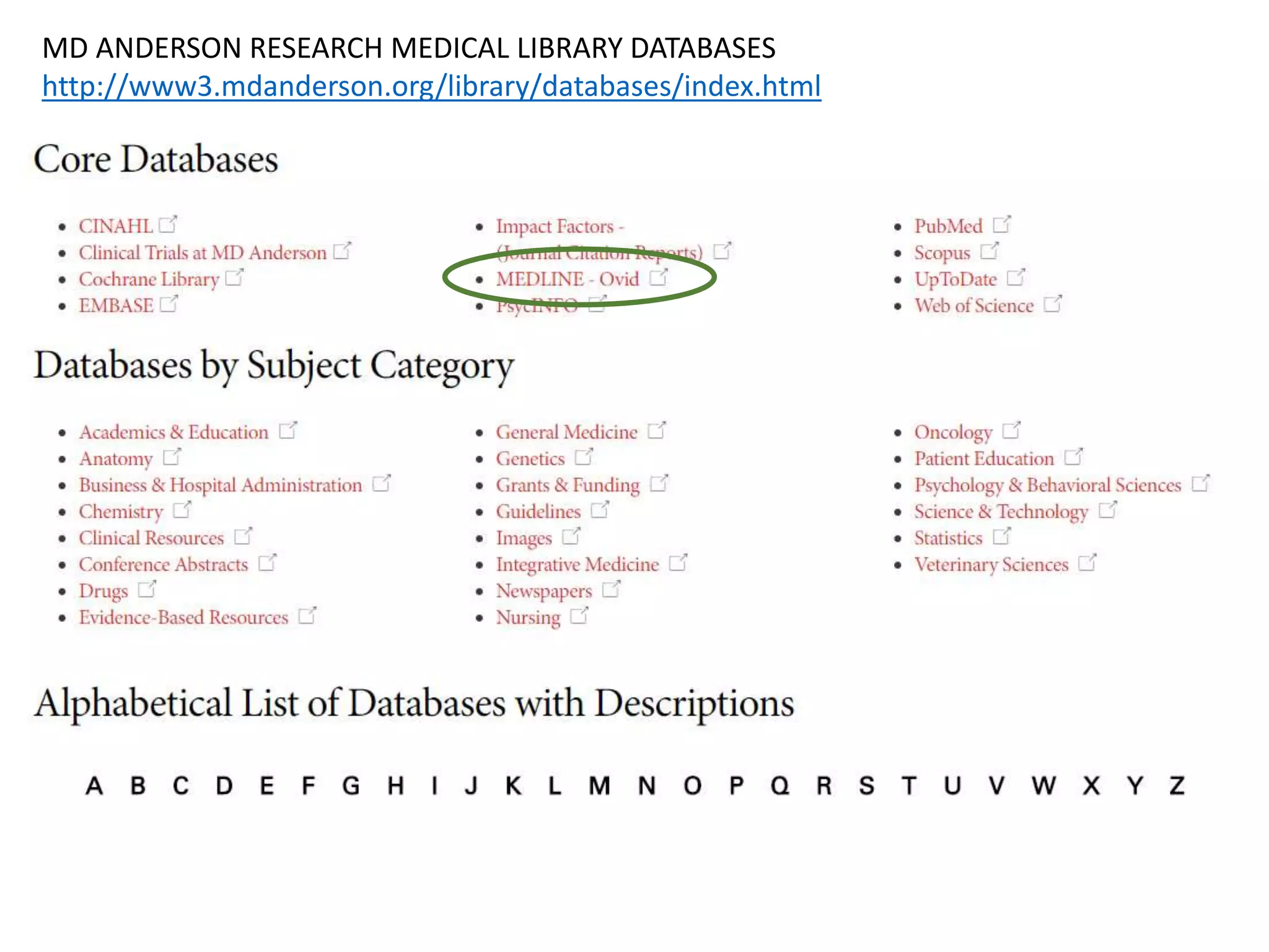 MD ANDERSON RESEARCH MEDICAL LIBRARY DATABASES
http://www3.mdanderson.org/library/databases/index.html
 