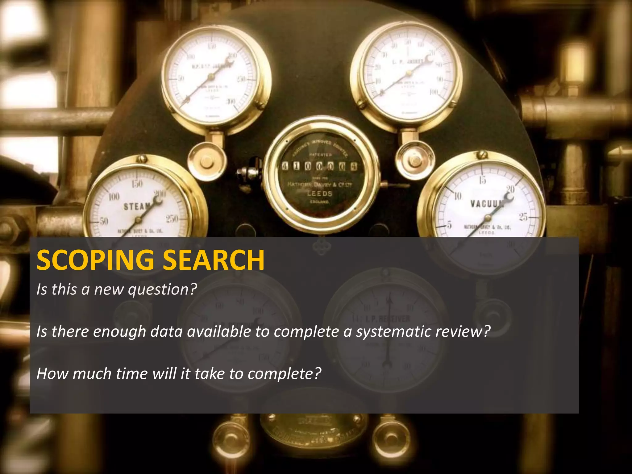 SCOPING SEARCH
Is this a new question?
Is there enough data available to complete a systematic review?
How much time will it take to complete?
 