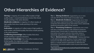 Systematic Reviews, Tech Mining, and Other Knowledge Synthesis Beasts ...