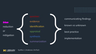 Systematic Reviews, Tech Mining, and Other Knowledge Synthesis Beasts ...