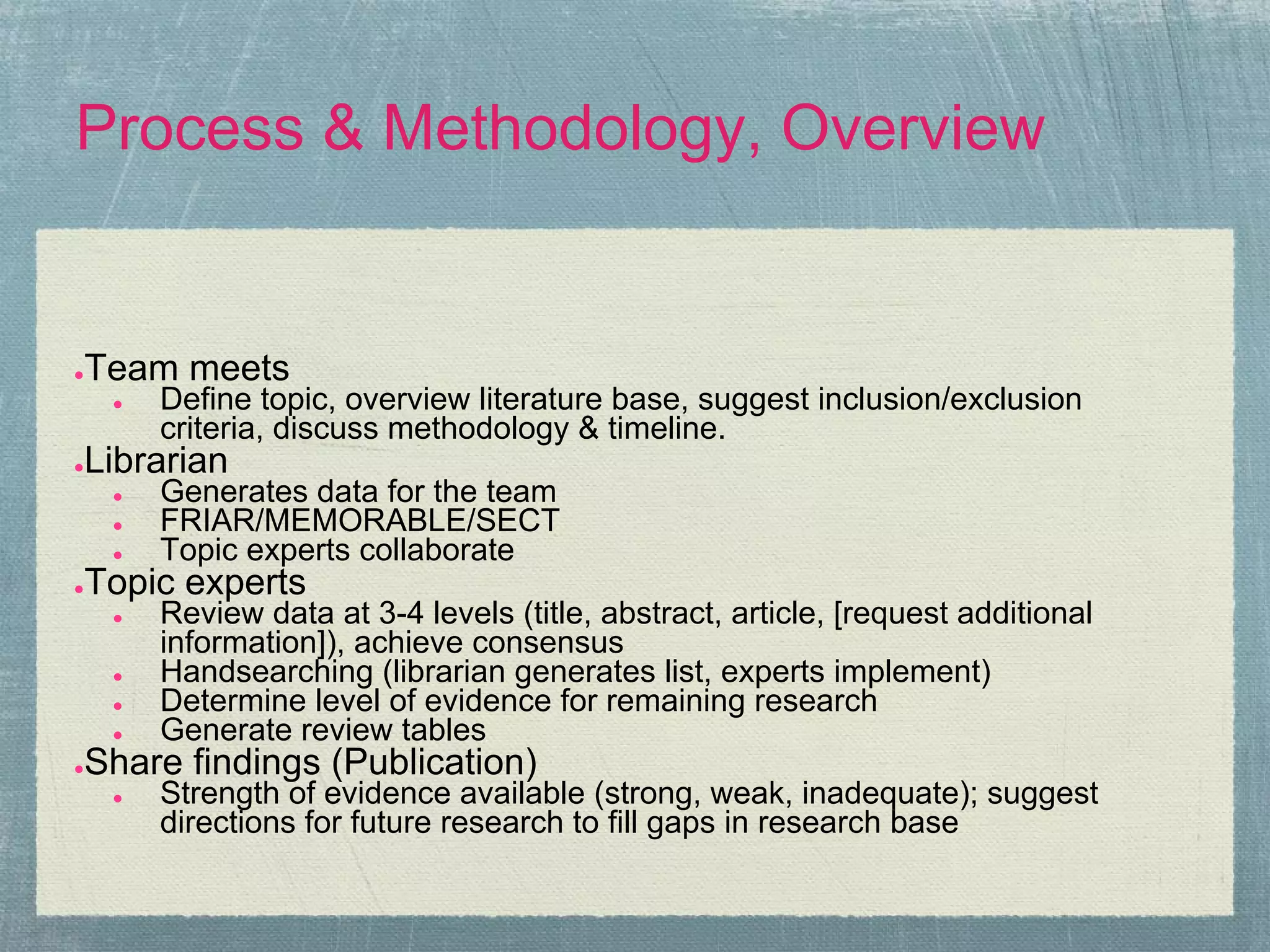 Process & Methodology, Overview


Team meets
●
    ●   Define topic, overview literature base, suggest inclusion/exclusion
        criteria, discuss methodology & timeline.
Librarian
●
    ●   Generates data for the team
    ●   FRIAR/MEMORABLE/SECT
    ●   Topic experts collaborate
Topic experts
●
    ●   Review data at 3-4 levels (title, abstract, article, [request additional
        information]), achieve consensus
    ●   Handsearching (librarian generates list, experts implement)
    ●   Determine level of evidence for remaining research
    ●   Generate review tables
Share findings (Publication)
●
    ●   Strength of evidence available (strong, weak, inadequate); suggest
        directions for future research to fill gaps in research base
 