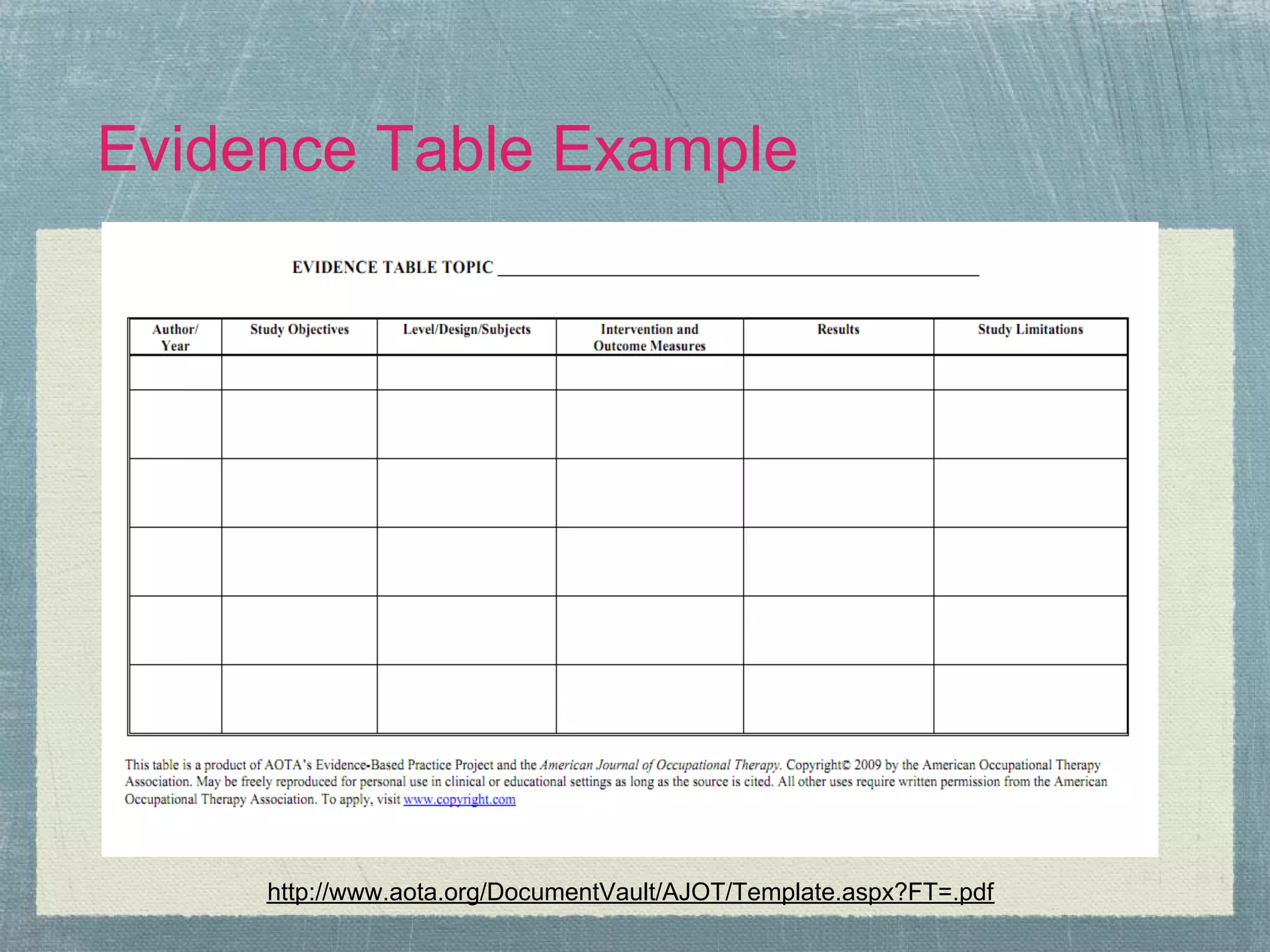 Evidence Table Example



 ●Levels of evidence
 ●Participant characteristics

 ●Study characteristics

 ●Intervention and outcome measurements

 ●Results

 ●Study limitations

 ●Inclusion/Exclusion criteria




        http://www.aota.org/DocumentVault/AJOT/Template.aspx?FT=.pdf
 