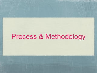 Systematic review: teams, processes, experiences | PDF