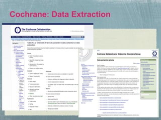 Systematic review: teams, processes, experiences | PDF