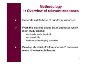 A systematic review of zoonoses transmission and livestock/wildlife interactions: Preliminary findings