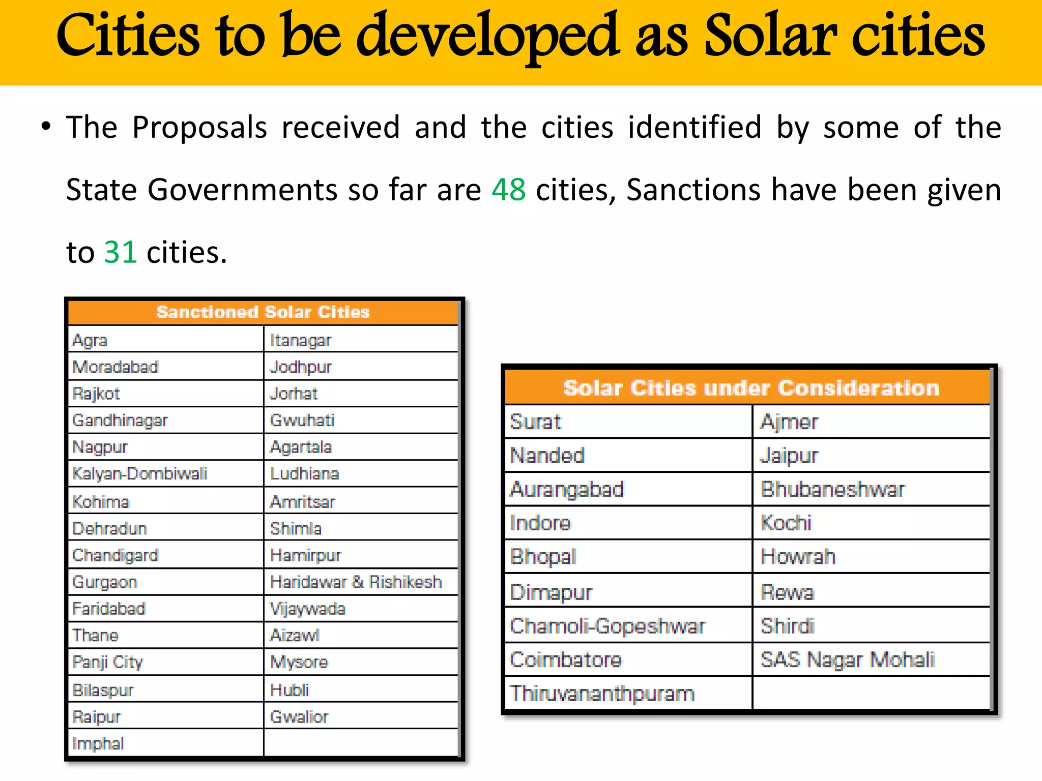 Cities to be developed as Solar cities
• The Proposals received and the cities identified by some of the
State Governments so far are 48 cities, Sanctions have been given
to 31 cities.
 