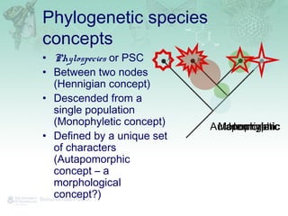 Systematics | PPT