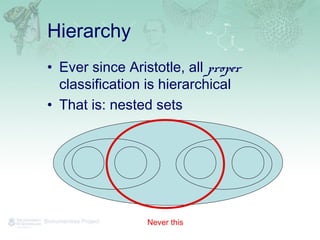 Systematics | PPT