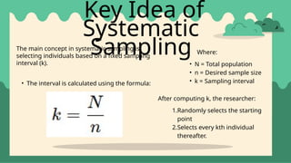Comprehensive Guide to Systematic Sampling in Research | PPTX