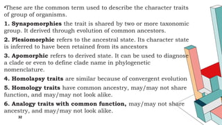 Systematics Based on Evolutionary Relationships Tree of Life and ...