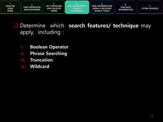 Information Search Strategy for Academic Research | PPTX