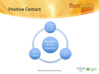 Positive Contact
Systematic Supervision of Common Areas 17
 