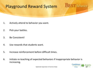 Playground Reward System
1. Actively attend to behavior you want.
2. Pick your battles.
3. Be Consistent!
4. Use rewards that students want.
5. Increase reinforcement before difficult times.
6. Initiate re-teaching of expected behaviors if inappropriate behavior is
increasing.
Systematic Supervision of Common Areas 32
 