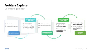 Systematic Innovation in Software Using TRIZ | PDF