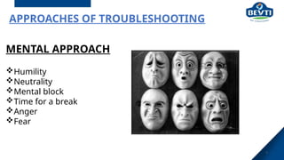 Humility Blocks SYSTEMATIC TROUBLESHOOTING. - V3.pptx
